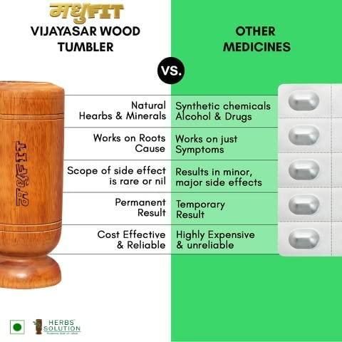 Herbal Wooden TumblerHerbal Wooden Tumbler for Diabetes Control & Joint Pain Relief | Antique Wooden Water Cup | Ayurvedic Detox Tumbler