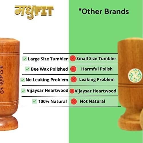 Herbal Wooden TumblerHerbal Wooden Tumbler for Diabetes Control & Joint Pain Relief | Antique Wooden Water Cup | Ayurvedic Detox Tumbler